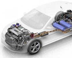Hydrogen engines for cars
