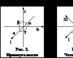 Osnove kristalografije geometrijska kristalografija kristalografija Zakon o konstantnosti fasetnih kotov