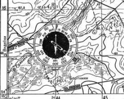 Orientacija na terenu brez zemljevida in kompasa Načini navigacije z uporabo zemljevidov