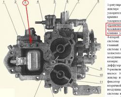 Fitur karburator K126 - perangkat, penyetelan, dan penyesuaian