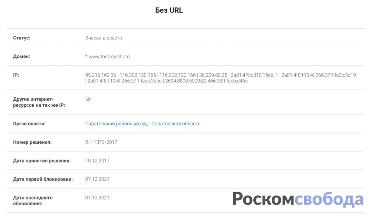 Кракен сайт купить счастье